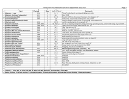 Hardy Fern Foundation Evaluation September 2019