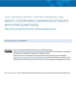 ANNEX 2.5 NUTRITIONAL COMPARISON of MILLETS with OTHER SUPER FOODS Vanga, Sai Kranthi;Singh, Ashutosh;Orsat, Valrie;Raghavan, Vijaya; ;