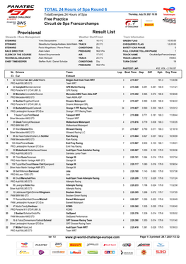 Free Practice Times