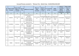 Accused Persons Arrested in Thrissur City District from 04.08.2019To10.08.2019