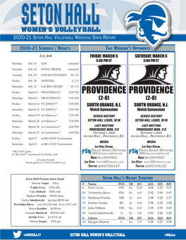 PROVIDENCE PROVIDENCE Saturday March 6 PROVIDENCE * 5:00 PM (2-0) (2-0) Friday March 12 ST