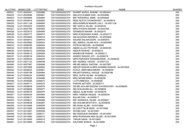 Investors Account