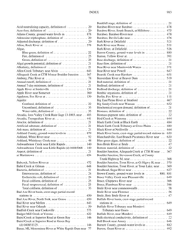 983 INDEX Acid Neutralizing Capacity, Definition of ...20 Acre-Foot, Definition of