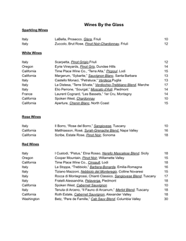 AMIK New Wine List Format 5/11/21