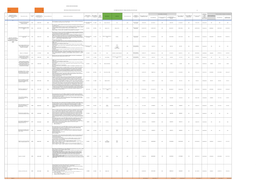 30.06.2020 4.8435 LEI Fonduri UE/EU Funds Contribuția