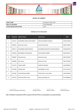 Naya Pakistan Housing Ballot