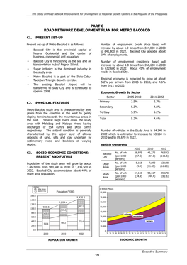 19 Part C Road Network Development Plan For