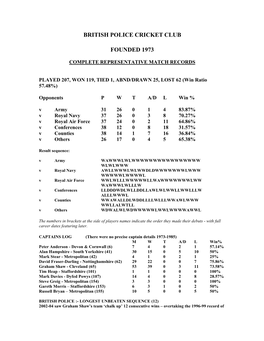 British Police Cricket Club Founded 1973