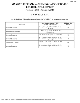 KJCK(AM), KJCK-FM, KQLA(FM), KSKG(FM) EEO PUBLIC FILE REPORT February 1, 2018 - January 31, 2019