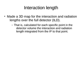 Interaction Length