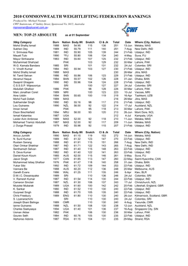 2010 Commonwealth Weightlifting Federation