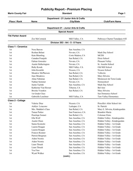 Publicity Report - Premium Placing Marin County Fair Standard Page 1