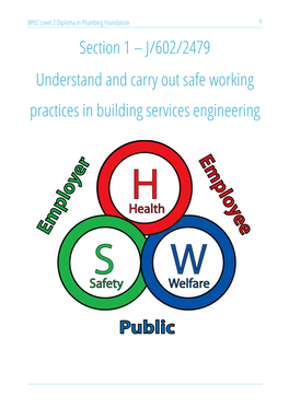 Section 1 – J/602/2479 Understand and Carry out Safe Working Practices in Building Services Engineering