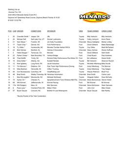 AMS 081420 Starting Line Up