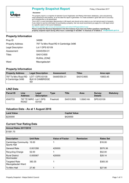 Property Snapshot Report Friday, 8 December 2017