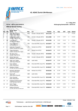 43. ADAC Zurich 24H-Rennen