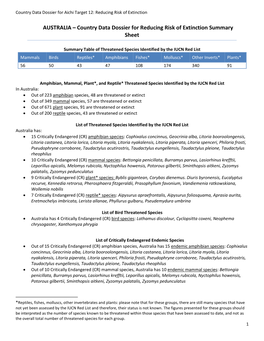 AUSTRALIA – Country Data Dossier for Reducing Risk of Extinction Summary Sheet