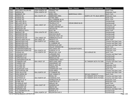 List of Flashing Beacons As of July 24, 2019