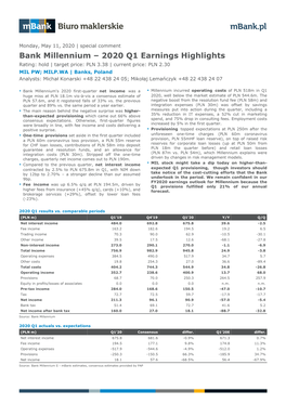 Bank Millennium – 2020 Q1 Earnings Highlights