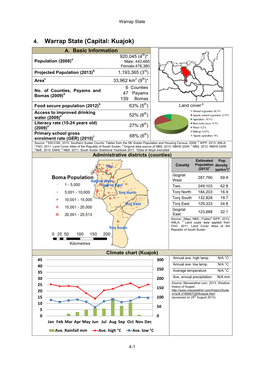 4. Warrap State (Capital: Kuajok) A