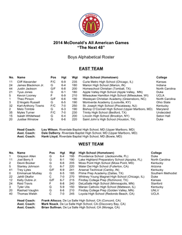 2014 Boys & Girls Alphabetical Roster