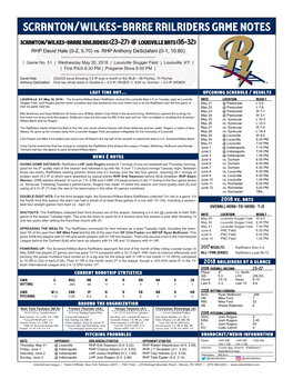 Scranton/Wilkes-Barre Railriders Game Notes Scranton/Wilkes-Barre Railriders (23-27) @ Louisville Bats (16-32) RHP David Hale (0-2, 5.70) Vs