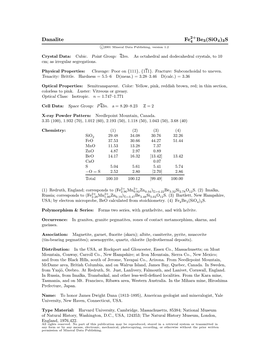 Danalite Fe Be3(Sio4)