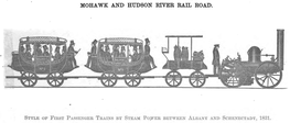 The Origin, Progress and Vicissitudes of the Mohawk and Hudson Rail Road