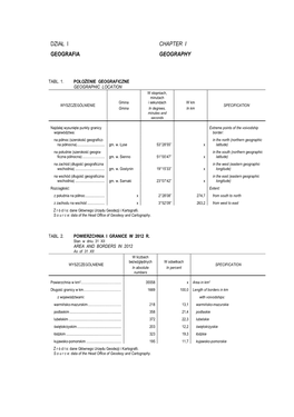 Dział I Geografia Chapter I Geography