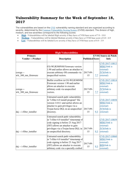 Vulnerability Summary for the Week of September 18, 2017