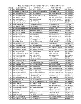 40Th Batch (July-December/2017 Session) Student Information ROLL STUDENT's NAME FATHER's NAME MOTHER's NAME RESULT 1 MST