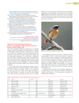 Review of Common Redstart Phoenicurus Phoenicurus Sightings