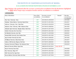 The Institute of Chartered Accountants of Nigeria Ican Accreditated Tertiary Institutions Updated on November 20, 2019