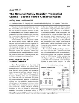 Transplant Chains – Beyond Paired Kidney Donation Jeffrey Vealea and Garet Hilb Aucla Department of Surgery and Bnational Kidney Registry, Los Angeles, California