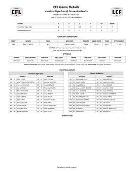 CFL Game Details Hamilton Tiger-Cats @ Ottawa Redblacks Week #-2 - Game #5 - Year 2019 June 1, 2019-19:00 - TD Place Stadium