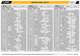 Weekend Football Results Weekend Football Results Weekend Football Results