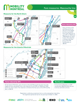 Fare Measures: Mascouche Line