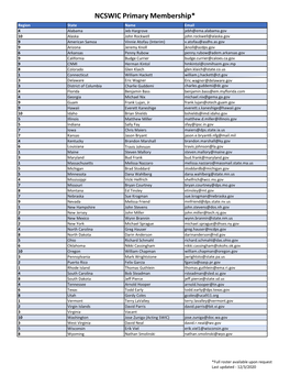 NCSWIC Primary Membership*