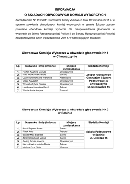 Informacja O Składzie OKW-1