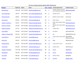 NC House of Representatives Members 2017-2018 Session