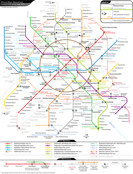 Moscow Metro, Monorail and Central Circle