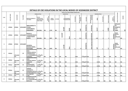 Details of Crz Violations in the Local Bodies of Kozhikode District Details of the Unauthorised Construction General Details Land Details Building Details