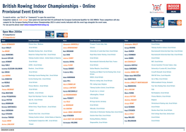 British Rowing Indoor Championships - Online Provisional Event Entries