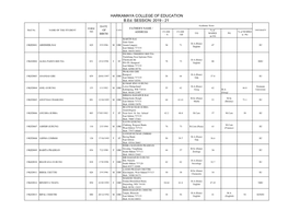 2019 - 21 DATE Academic Score FORM FATHER's NAME / Roll No