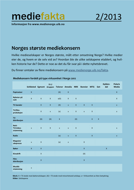 Mediefakta 2/2013 Informasjon Fra