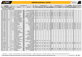 Weekend Basketball Coupon 19/04/2019 09:33 1 / 3