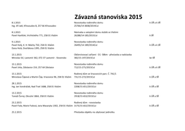 Závazná Stanoviska 2015 8.1.2015 Novostavba Rodinného Domu K ÚŘ a K SŘ Ing