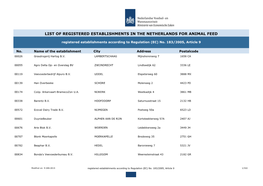 List of Registered Establishments in the Netherlands for Animal Feed