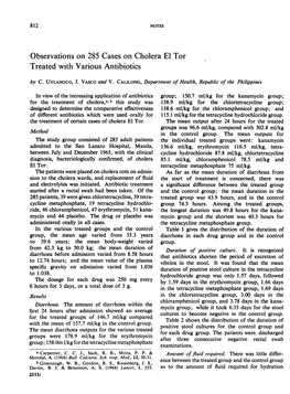Observations on 285 Cases on Cholera El Tor Treated with Various Antibiotics by C