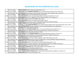 ﻿DELRAY BEACH ATP 250 CHAMPIONS (Thru 2021)